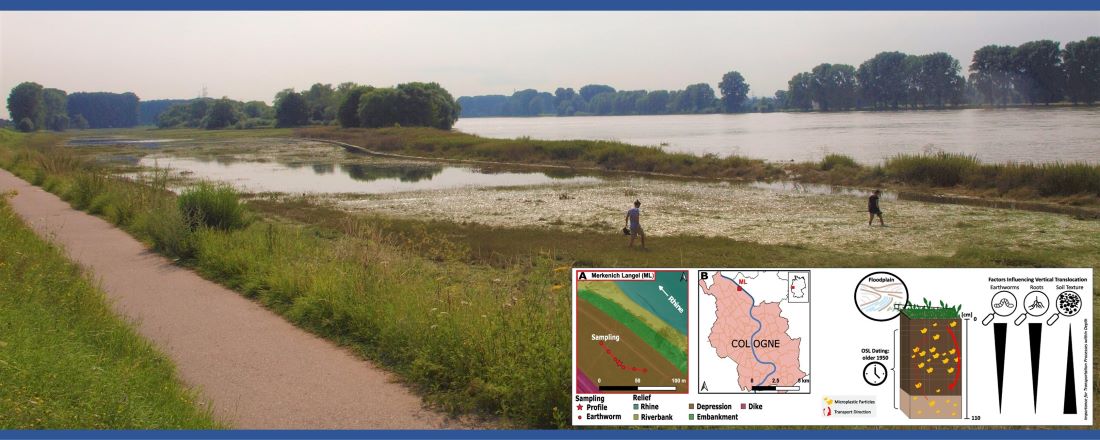 Slider Publication Pauline Seidel